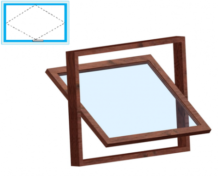 Ventanas pivotantes - horizontal